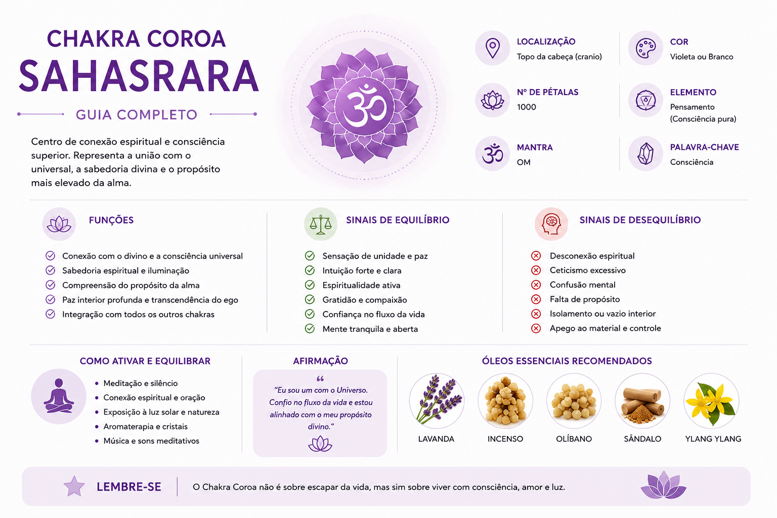 Chakra Coroa (Sahasrara): Espiritualidade, Conexão e Como Equilibrar