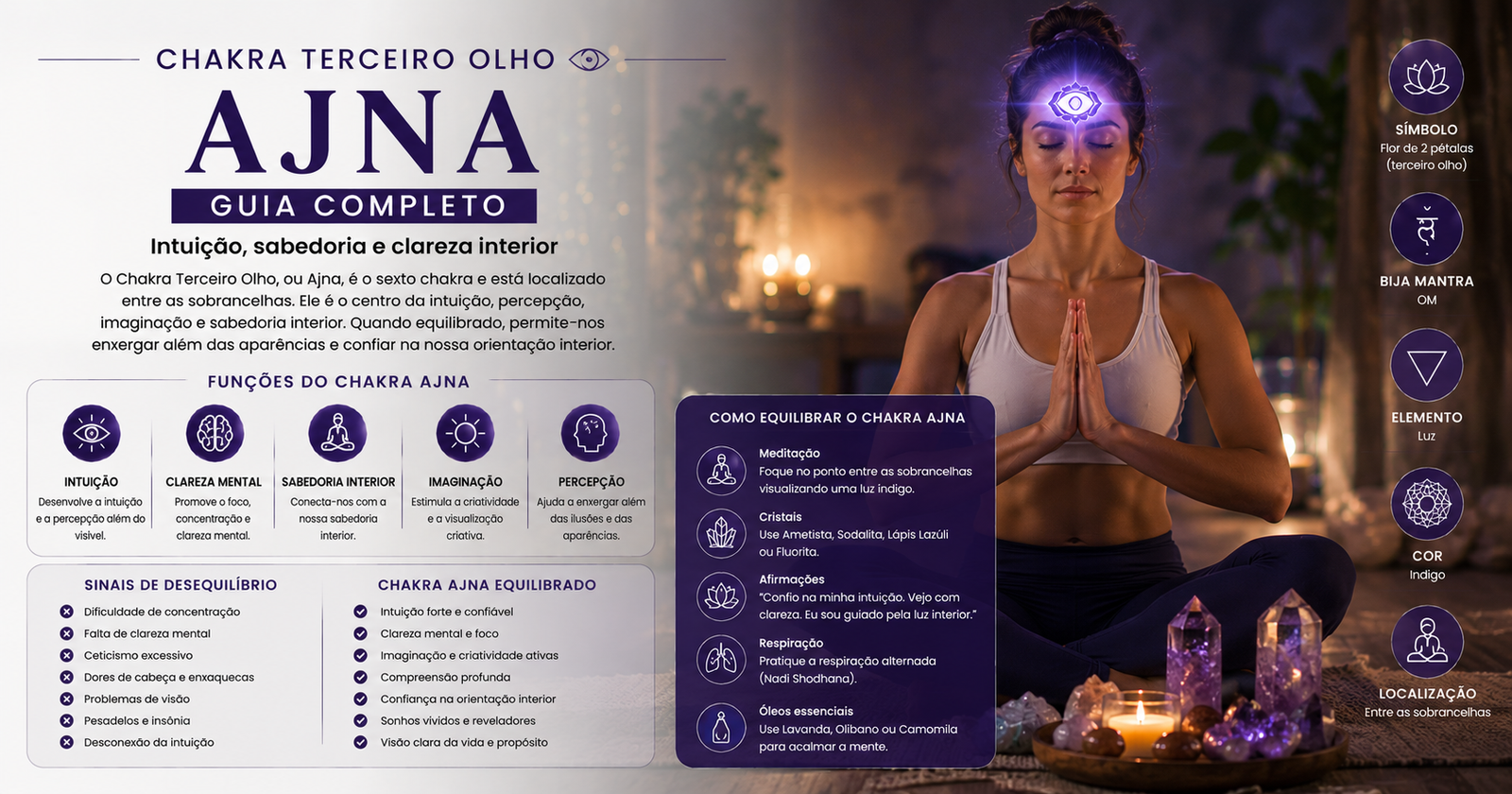 Chakra do Terceiro Olho (Ajna): Intuição, Percepção e Como Desenvolver