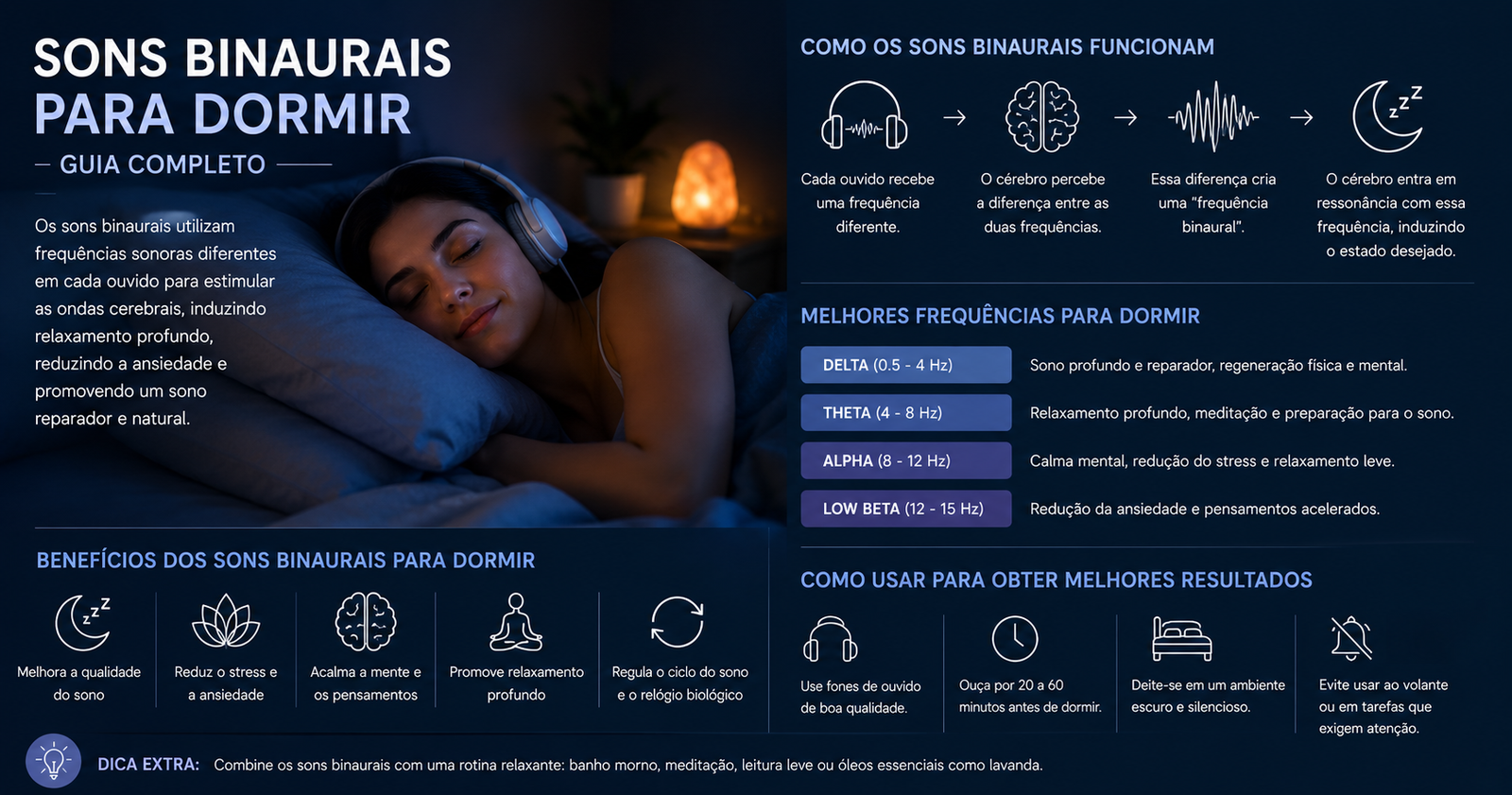 Sons Binaurais para Dormir: O Guia Completo para Iniciantes