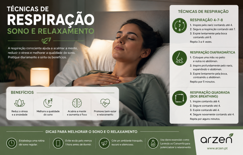 Tecnicas de Respiracao para Dormir