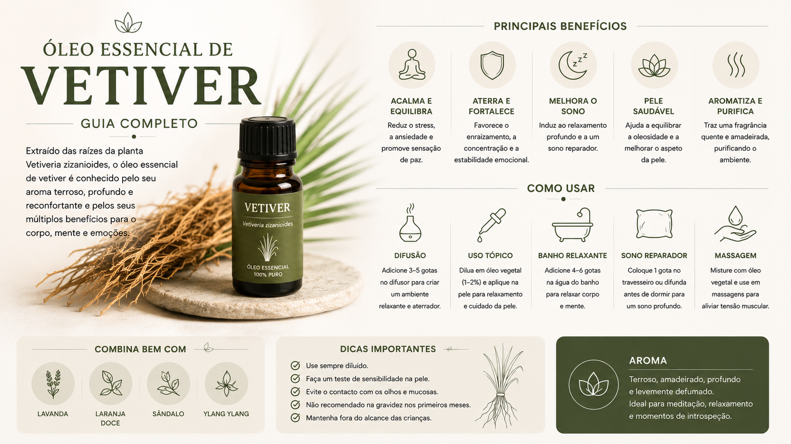 Vetiver: Óleo Essencial de Raiz, Calma Profunda e Enraizamento Vetiver: Óleo Essencial de Raiz, Calma Profunda e Enraizamento